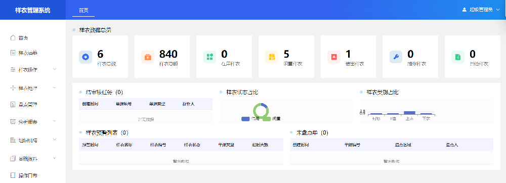 智能革新，客戶至上：RFID技術領先品牌